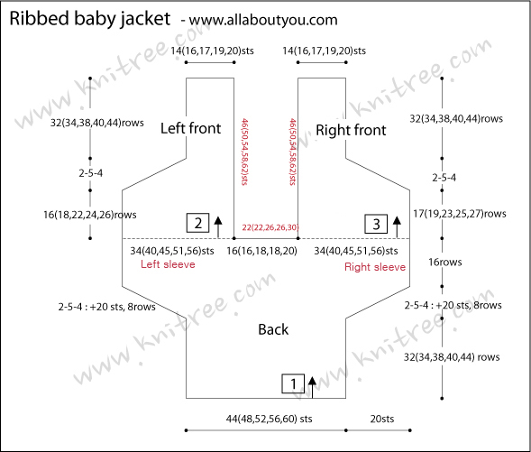 Me podeis traducir este patron Ribbed_baby_jacket_copy