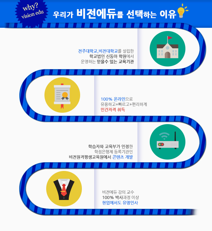 비전에듀 광복절기념 할인이벤트로 자격증 취득하자 | 대전광역시청