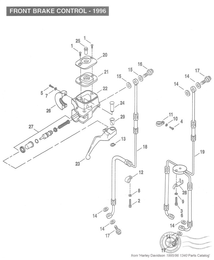 Harley Front Brake Master Cylinder Diagram