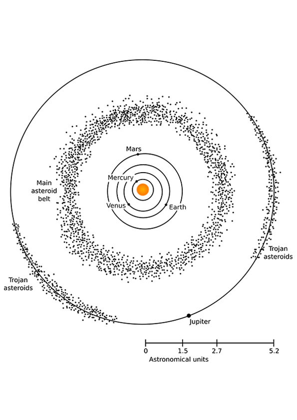 태양계 색칠하기 : 네이버 블로그
