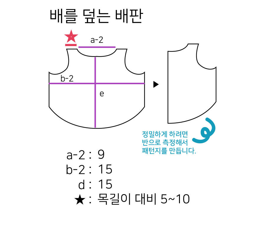 강아지옷 패턴 도안 그리기 네이버 블로그