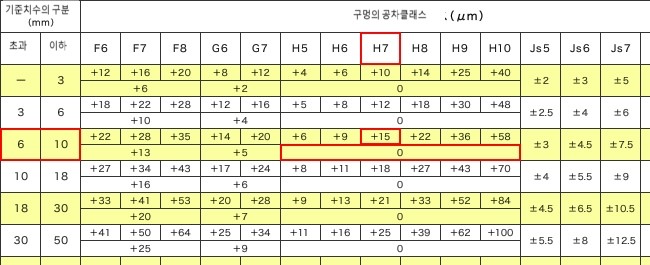 기호 이미지