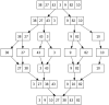 javascript divide and conquer algorithm