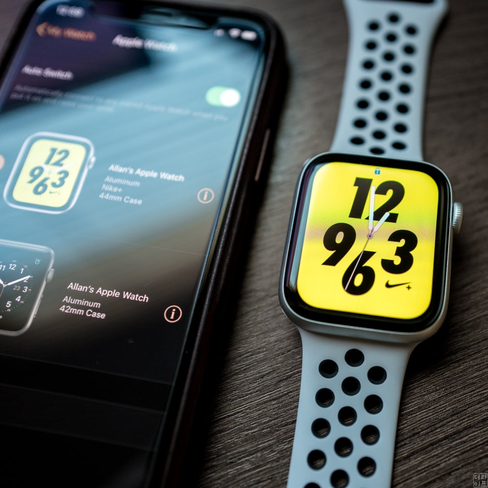 apple watch 4 series target